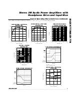 Предварительный просмотр 9 страницы Maxim MAX9777 Manual