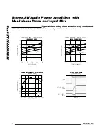 Предварительный просмотр 10 страницы Maxim MAX9777 Manual