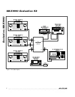 Preview for 4 page of Maxim MAX9993 Manual