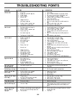 Предварительный просмотр 20 страницы Maxim MRT500 Owner'S Manual