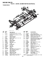 Предварительный просмотр 24 страницы Maxim MRT500 Owner'S Manual