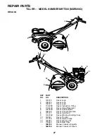 Предварительный просмотр 27 страницы Maxim MRT500 Owner'S Manual