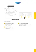 Preview for 12 page of Maxima 09374225 User Manual