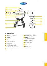 Предварительный просмотр 28 страницы Maxima 09378025 User Manual