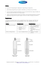 Preview for 12 page of Maxima 09403000 User Manual