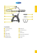 Предварительный просмотр 4 страницы Maxima 8720365343681 User Manual