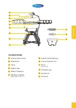 Предварительный просмотр 12 страницы Maxima 8720365343681 User Manual