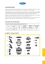 Предварительный просмотр 43 страницы Maxima 8720365343681 User Manual