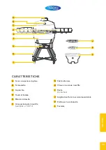 Предварительный просмотр 44 страницы Maxima 8720365343681 User Manual