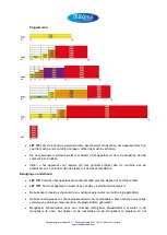 Preview for 4 page of Maxima KITCHEN MASTER ULTIMATE BLENDER User Manual