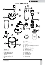 Предварительный просмотр 13 страницы Maxima MFP -0139 Manual