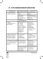 Preview for 12 page of Maxima MJ - 049 Instructions Manual