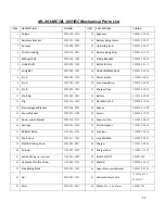 Preview for 23 page of Maxima ML-4030BC Installation, Operation & Maintenance Manual