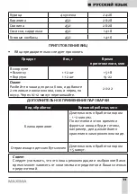 Предварительный просмотр 11 страницы Maxima MST-M0511 Manual