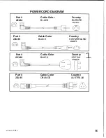 Preview for 16 page of Maximatic MX28 IFA Operating Instructions Manual