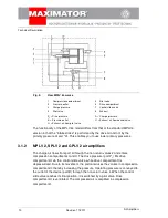 Preview for 14 page of MAXIMATOR GPLV 2 Assembly Instructions Manual