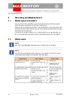 Preview for 22 page of MAXIMATOR GPLV 2 Assembly Instructions Manual