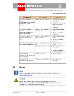 Preview for 23 page of MAXIMATOR GPLV 2 Assembly Instructions Manual