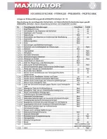 Preview for 27 page of MAXIMATOR GPLV 2 Assembly Instructions Manual