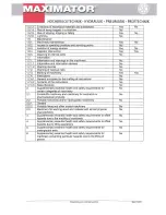 Preview for 30 page of MAXIMATOR GPLV 2 Assembly Instructions Manual