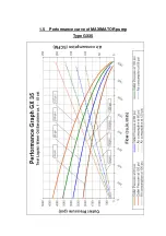 Предварительный просмотр 7 страницы MAXIMATOR GX100 Operating Instructions Manual