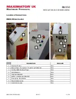 Preview for 5 page of MAXIMATOR RM350 Installation And Comissioning Manual