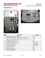 Preview for 6 page of MAXIMATOR RM350 Installation And Comissioning Manual