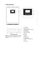 Preview for 5 page of maximo PV2024 HM User Manual