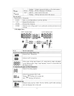 Preview for 14 page of maximo PV4048 HM User Manual