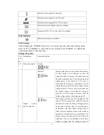 Preview for 16 page of maximo PV4048 HM User Manual