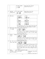 Предварительный просмотр 19 страницы maximo PV4048 HM User Manual