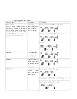 Предварительный просмотр 24 страницы maximo PV4048 HM User Manual