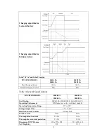 Предварительный просмотр 29 страницы maximo PV4048 HM User Manual