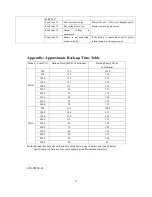 Предварительный просмотр 31 страницы maximo PV4048 HM User Manual