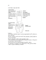 Preview for 9 page of Maximon Max-728 User Manual