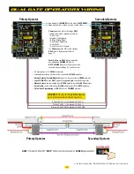 Preview for 24 page of Maximum Controls MATRIX III MAX 1500 PRO Installation Manual