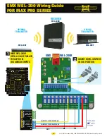 Предварительный просмотр 34 страницы Maximum Controls MAX 1500 PRO Installation Manual