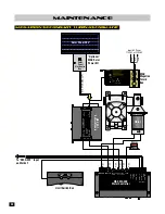 Preview for 42 page of Maximum Controls Max Megatron 1400 Installation And Owner'S Manual