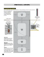 Предварительный просмотр 16 страницы Maximum Controls MAX MEGATRON 2500 Installation And Owner'S Manual