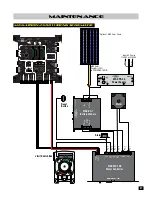 Предварительный просмотр 39 страницы Maximum Controls MAX MEGATRON 2500 Installation And Owner'S Manual