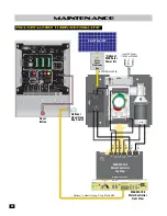 Предварительный просмотр 40 страницы Maximum Controls Max Phantom 2000 Installation And Owner'S Manual