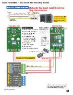 Preview for 51 page of Maximum Controls MAX SUPER ARM 2300 Installation And Owner'S Manual