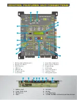 Предварительный просмотр 8 страницы Maximum Controls MAX Ultra Arm Manual