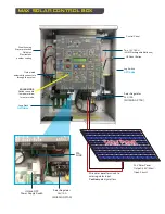 Предварительный просмотр 9 страницы Maximum Controls MAX Ultra Arm Manual