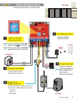 Предварительный просмотр 5 страницы Maximum Controls MAX WIEGAND Quick Installation Manual