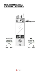 Preview for 8 page of MAXIMUM Security CURTAIN-Mini Operating & Installation Manual