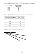 Предварительный просмотр 8 страницы MAXIMUM Security Multi Zone Manual