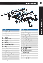 Preview for 11 page of Maximum 054-2016-4 Instruction Manual