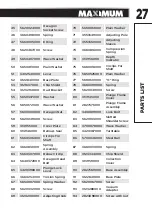 Предварительный просмотр 27 страницы Maximum 054-2433-0 Instruction Manual