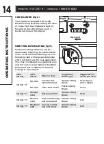 Предварительный просмотр 14 страницы Maximum 054-7287-8 Instruction Manual